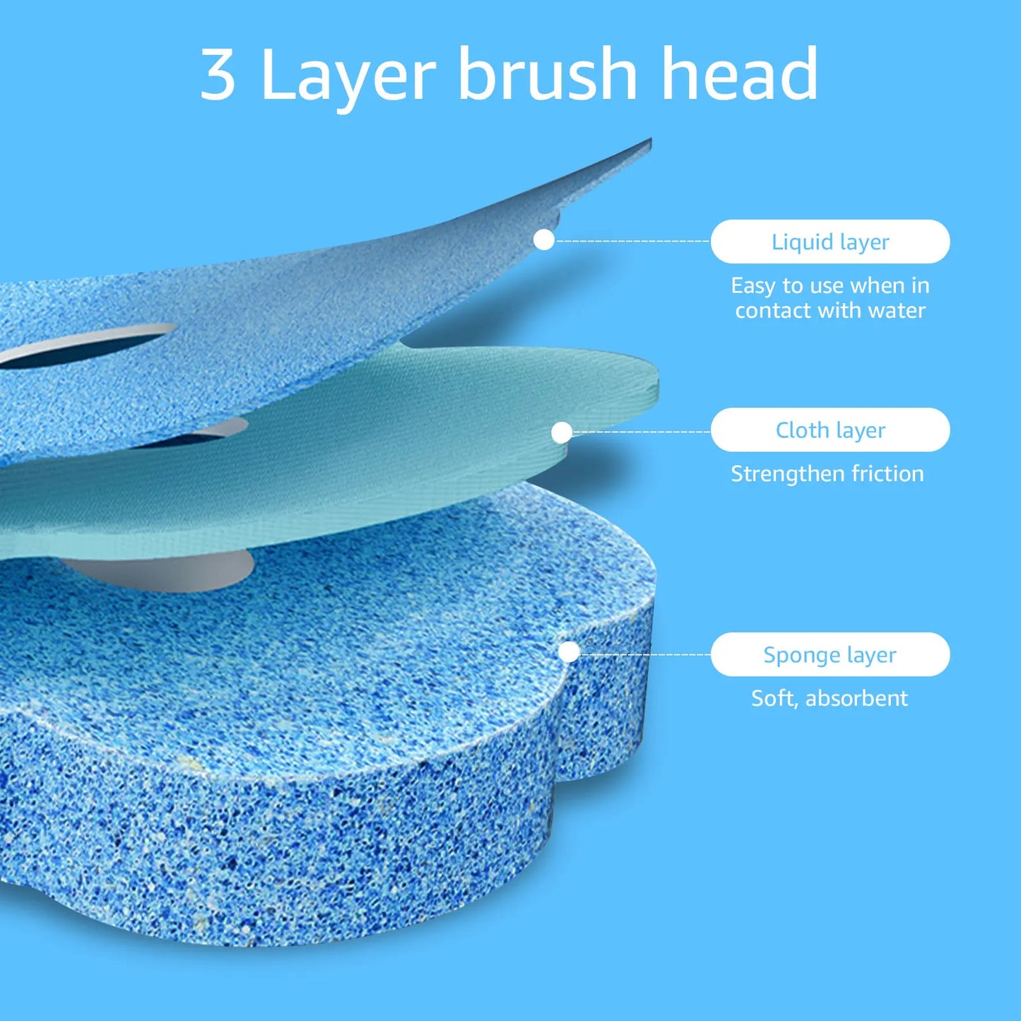 Hygienisk Toalettborste med Engångshuvuden – Touch-Free System